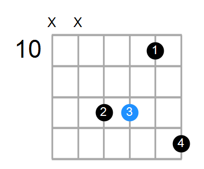 G9(no3) Chord